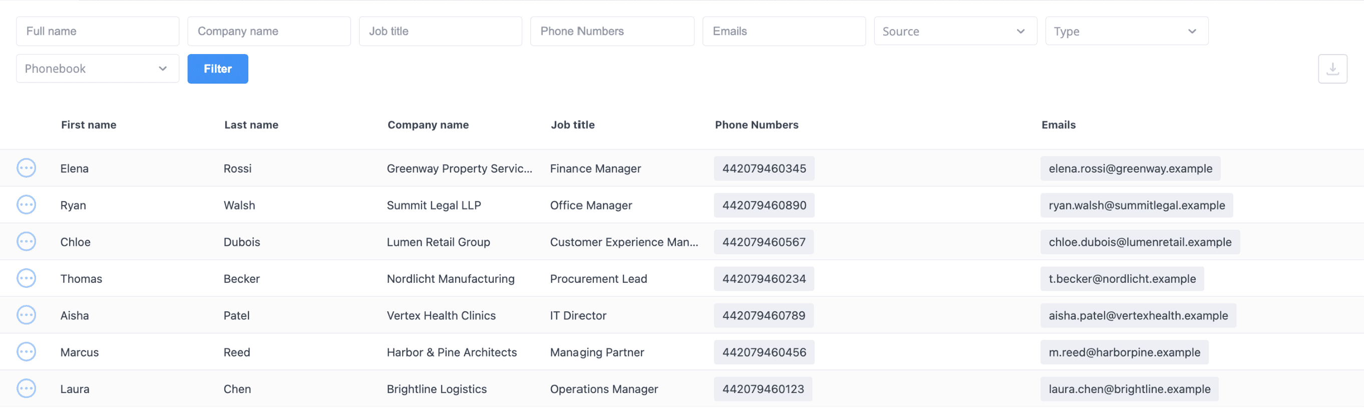 phone.systems™ company phonebook in the admin area listing customer contacts with company, job title, phone number and email