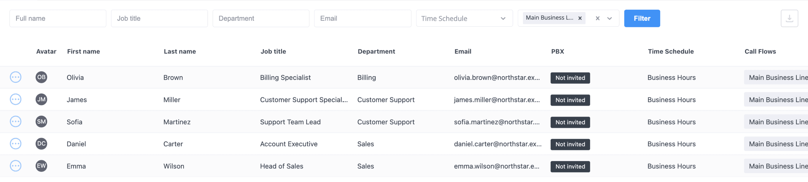 phone.systems™ Users screen listing team members with their job titles, departments, assigned time schedules and call flow