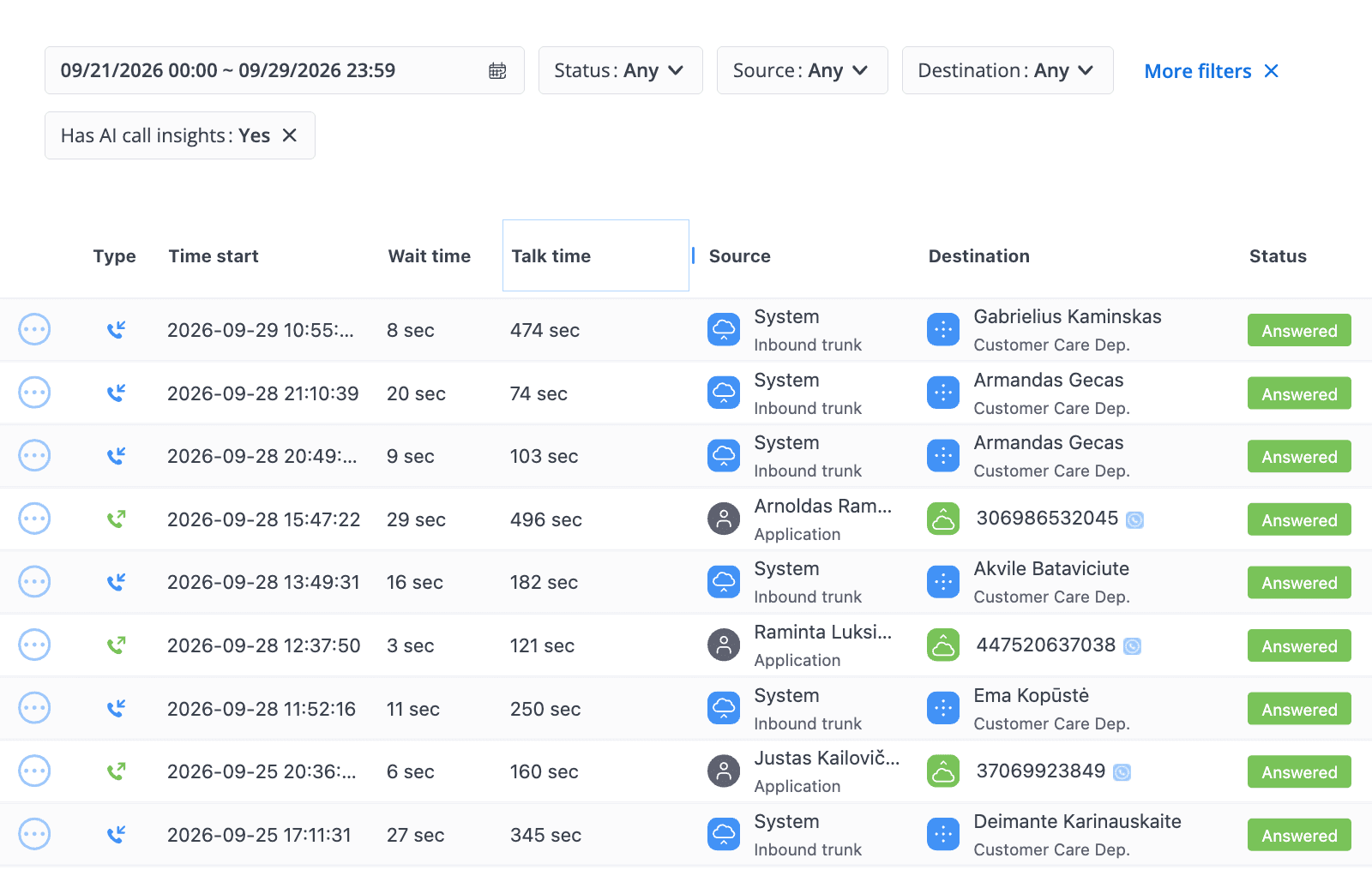 Call history: four calls with their wait and talk times and Answered, Lost or Resolved status, under the account's ACD, AWT and ASR